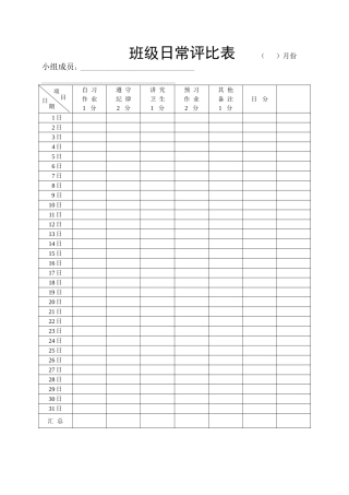 班级日常评比表