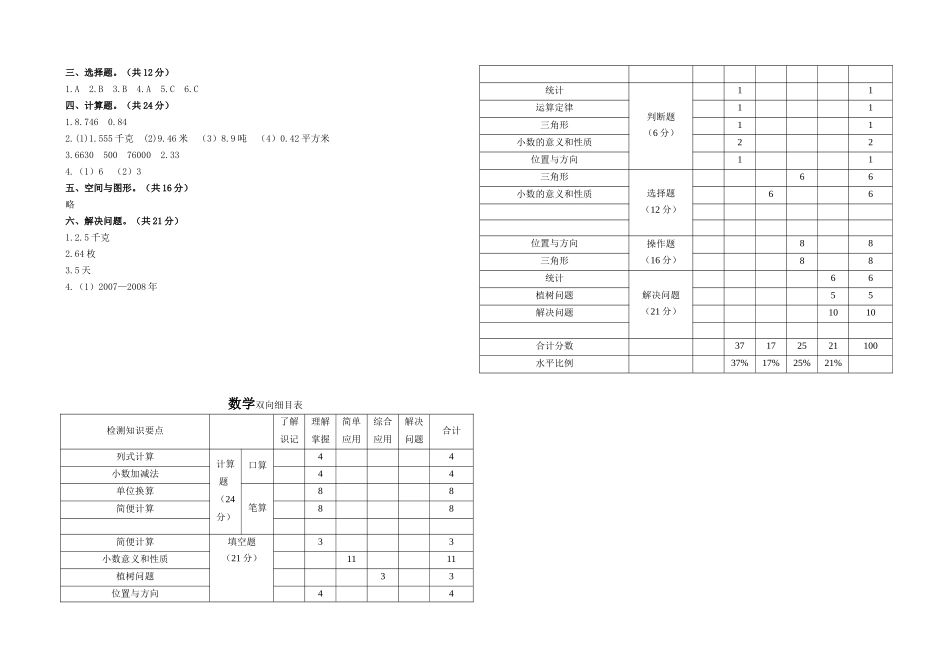 四年级下数学-陈冬春_第3页