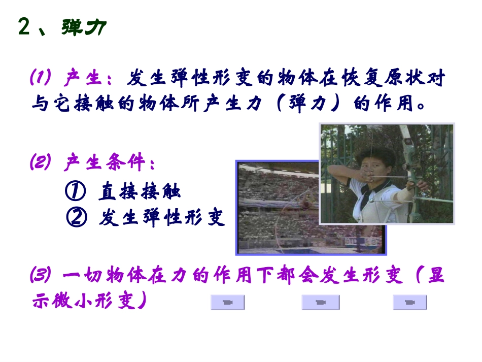 2015年春人教版八年级物理下册：72《弹力》（共16张PPT）_第3页
