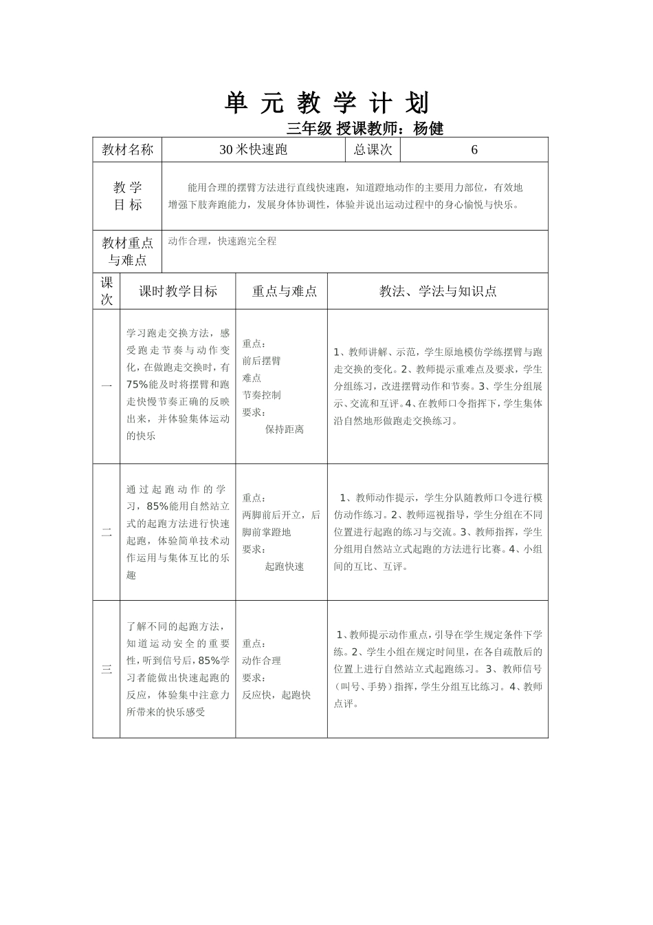 单元教学计划杨健_第1页