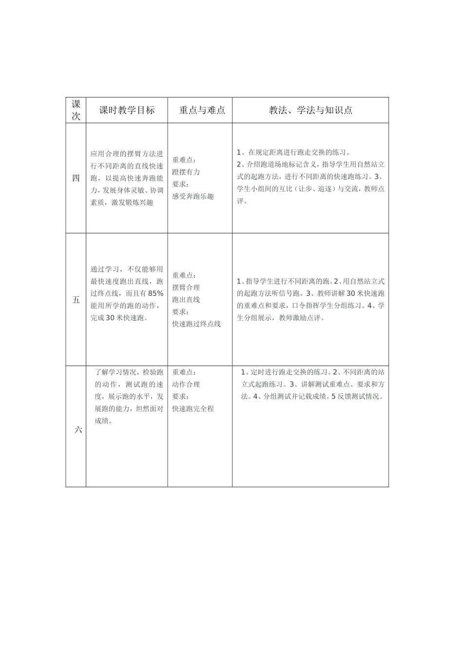 单元教学计划杨健_第2页
