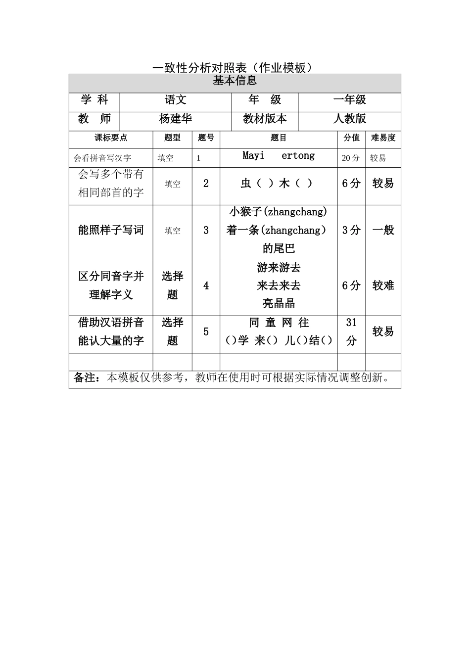 模块二作业模板 (7)_第1页