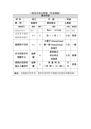 模块二作业模板 (7)