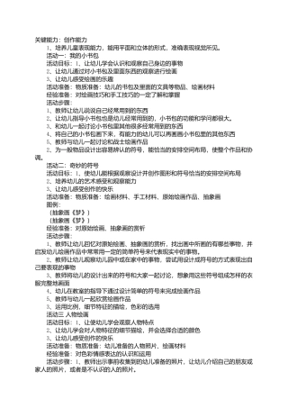 幼儿园视觉艺术教学案例设计