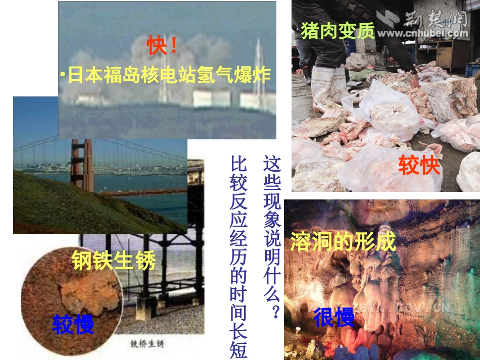 必修二23《化学反应的速率和限度》第1课时课件)_第1页