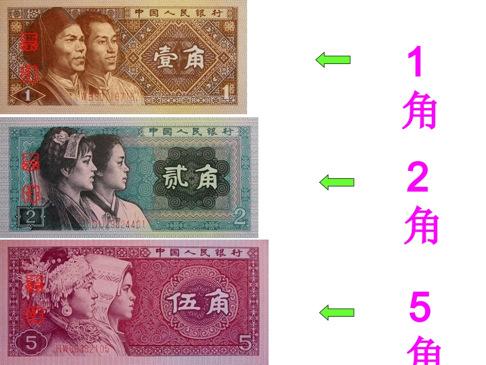 小学生教育—人民币的认识课件_第3页