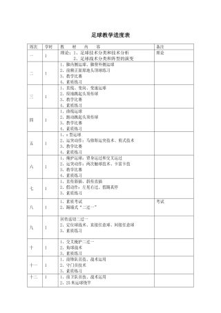 宽课堂足球教案