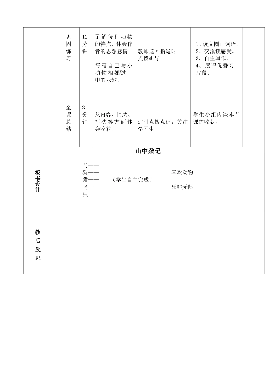 山中杂记 (2)_第2页