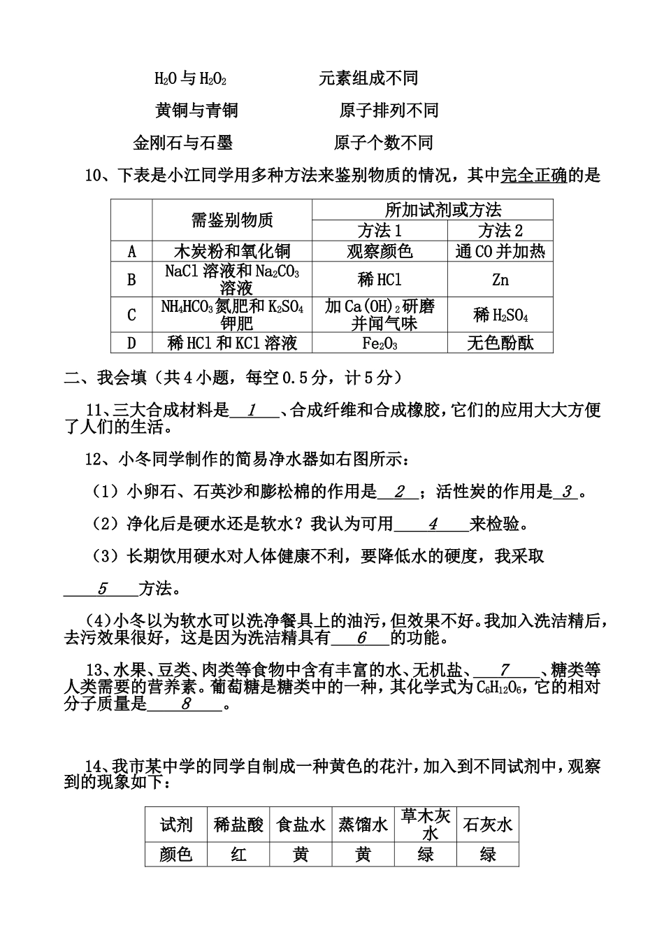 初中化学中考模拟试题2_第3页