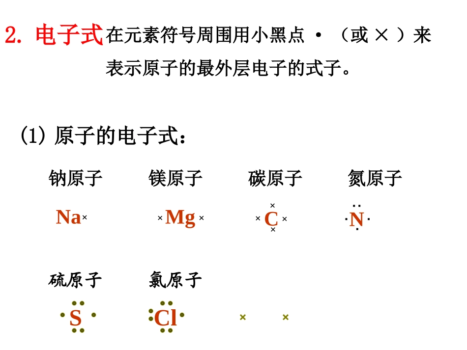 必修（3）共价键_第3页