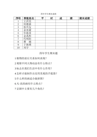 序号4四年学生成绩