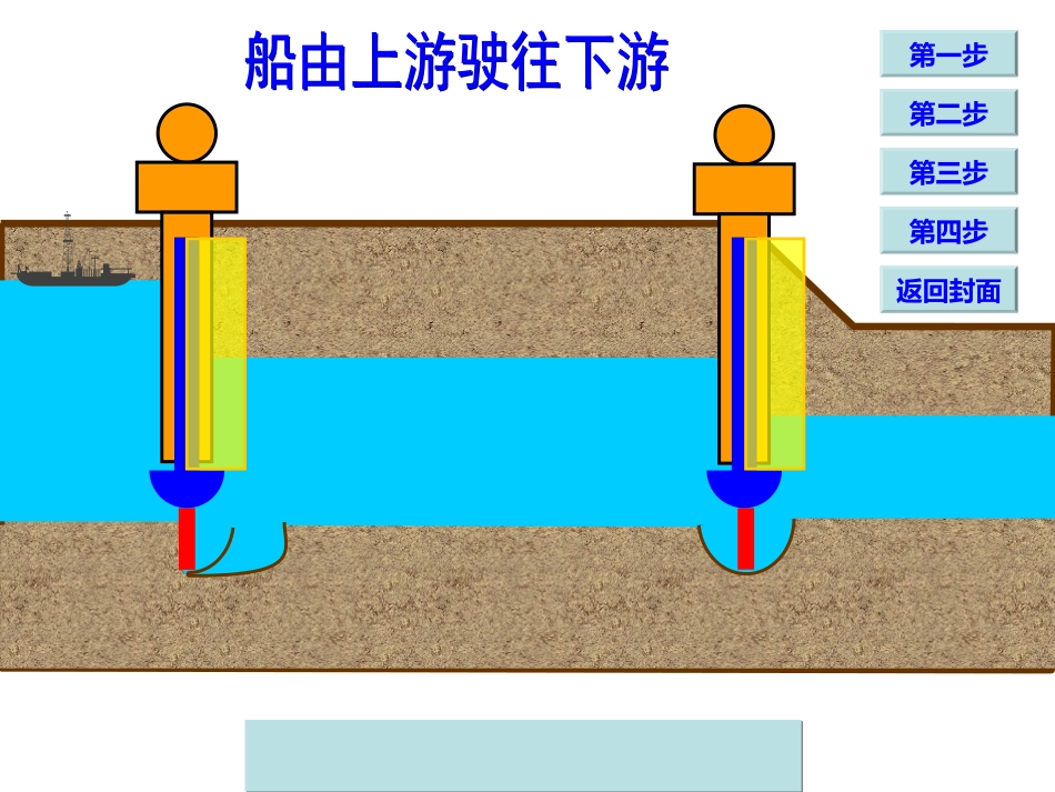 登中金佰石船闸_第3页