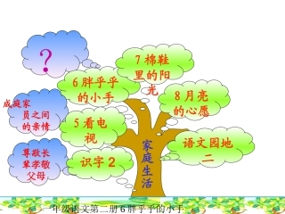 课件6胖乎乎的小手