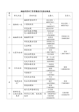 湘版科学四下导学案设计任务分配表