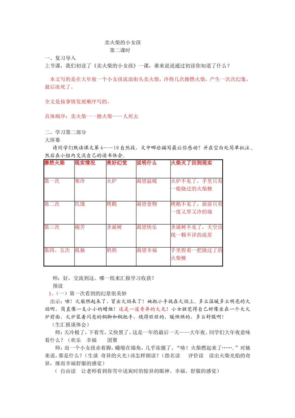 卖火柴的小女孩 (6)_第1页