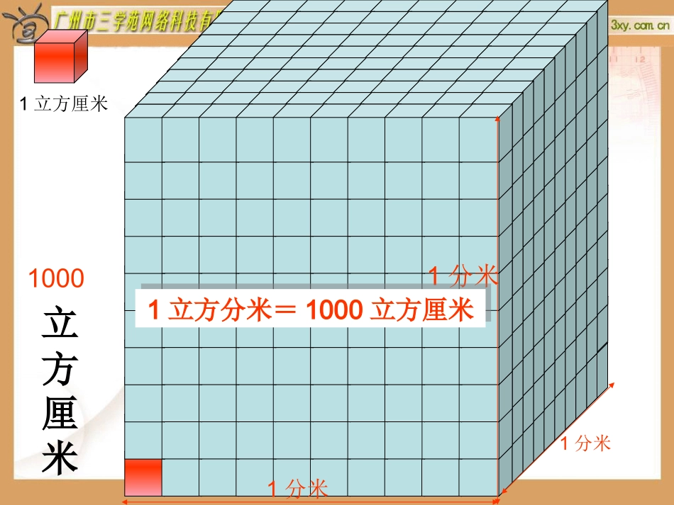 北师大版小学数学五年级下册《体积单位的换算》课件_第3页