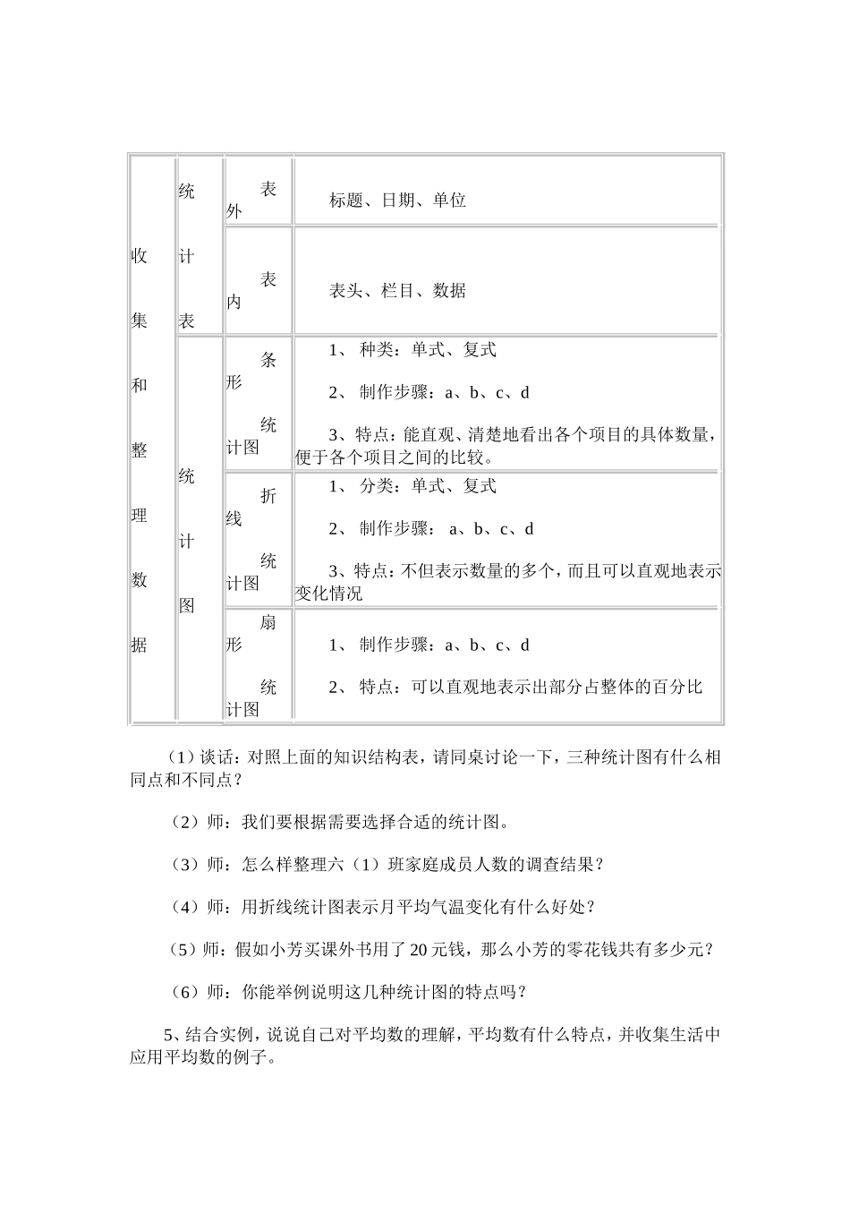 北师大版数学六下_第3页
