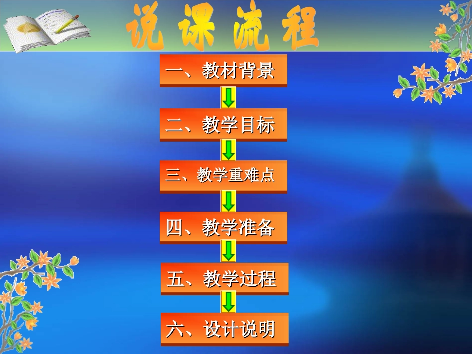 由立体图形到视图--夏良学_第2页