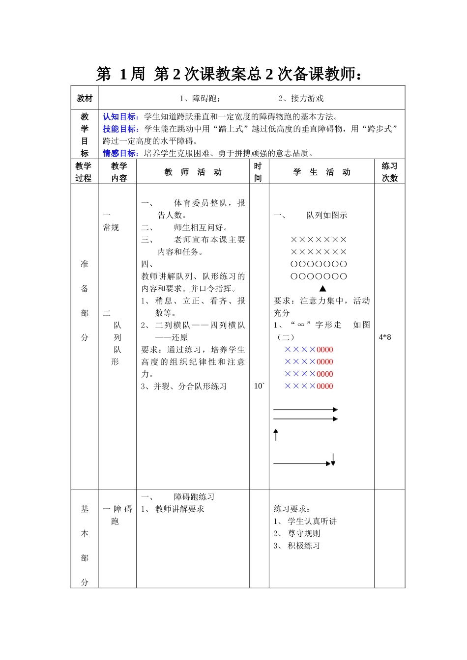 第1周第2次课教案总2次备课教师 (2)_第1页