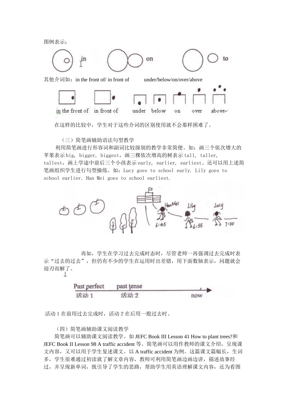 简笔画与英语课堂教学_第3页