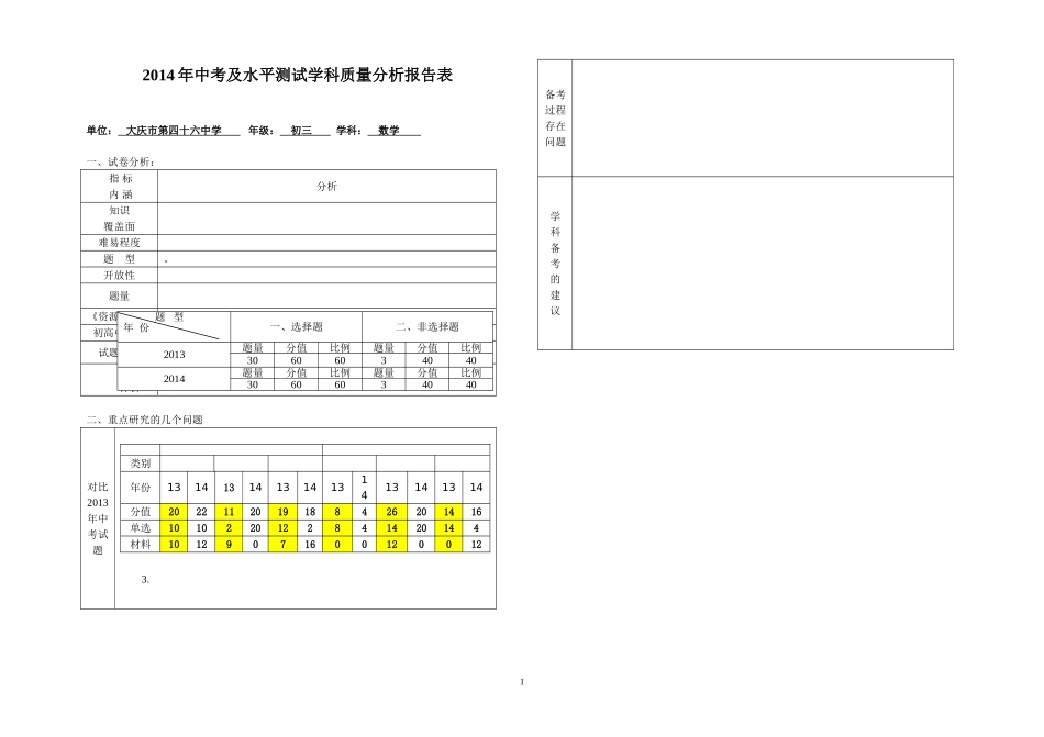 质量分析报告表_第1页