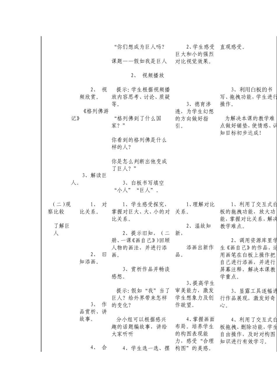 我是巨人设计_第2页