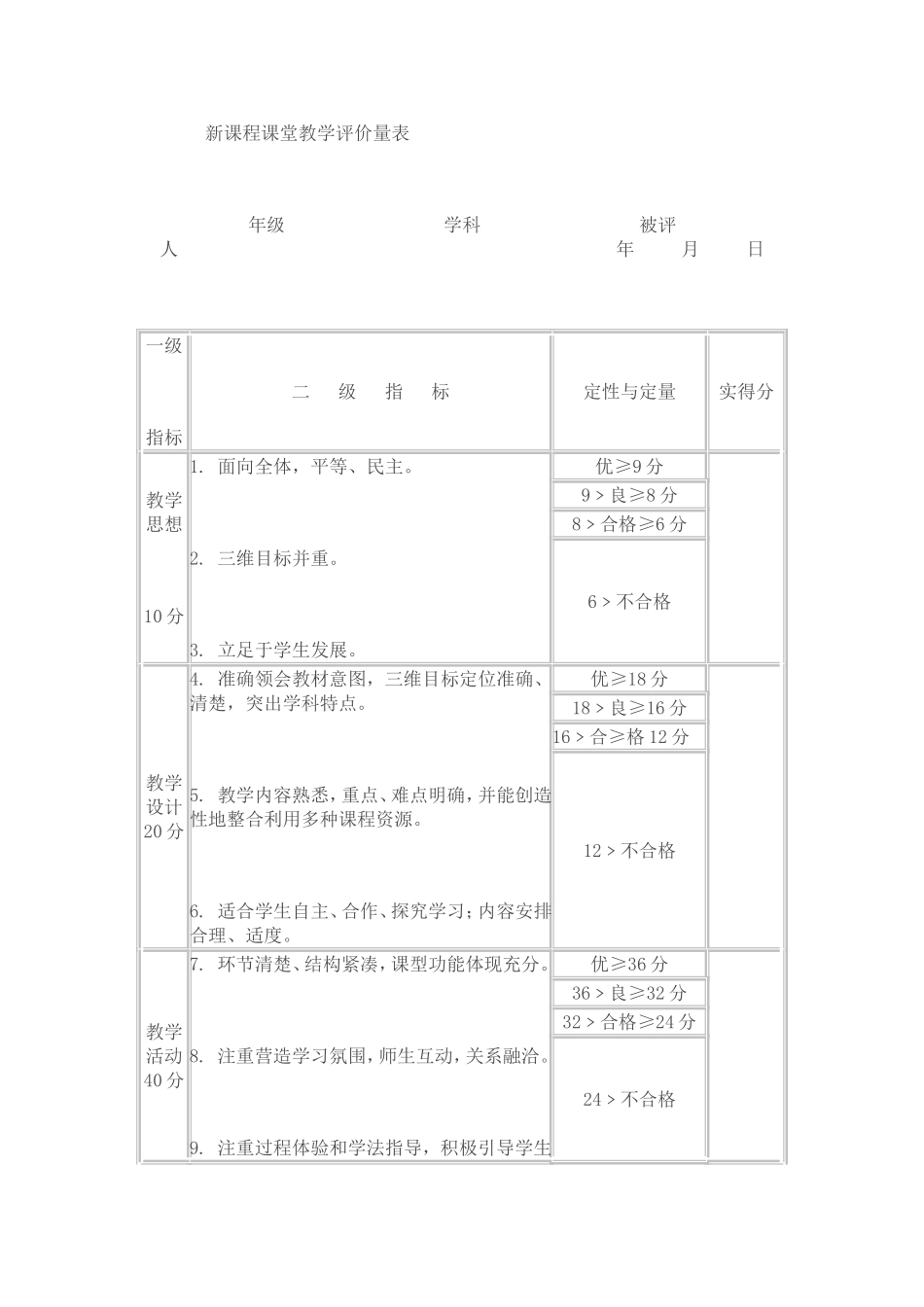 新课程课堂教学评价量表_第1页