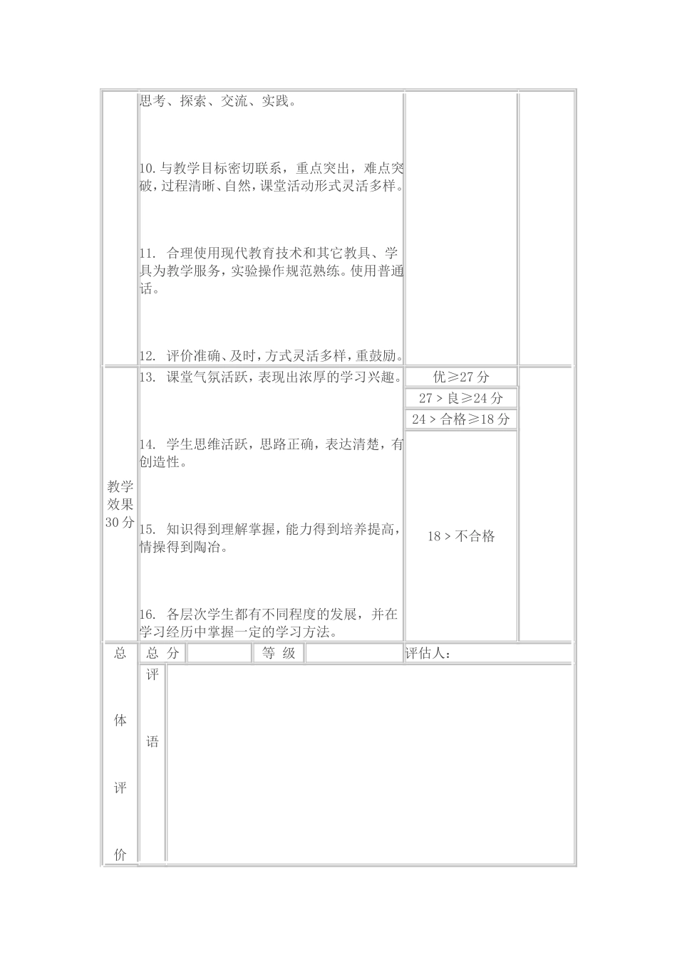 新课程课堂教学评价量表_第2页