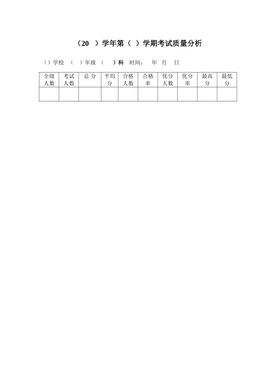 质量分析表 (2)_第1页