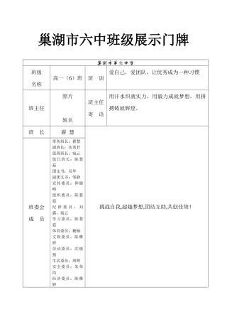 巢湖市六中班级展示门牌学校定稿高一（6）班