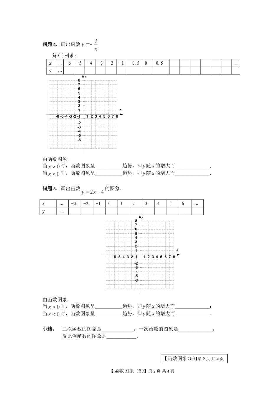 函数图象（5）_第2页