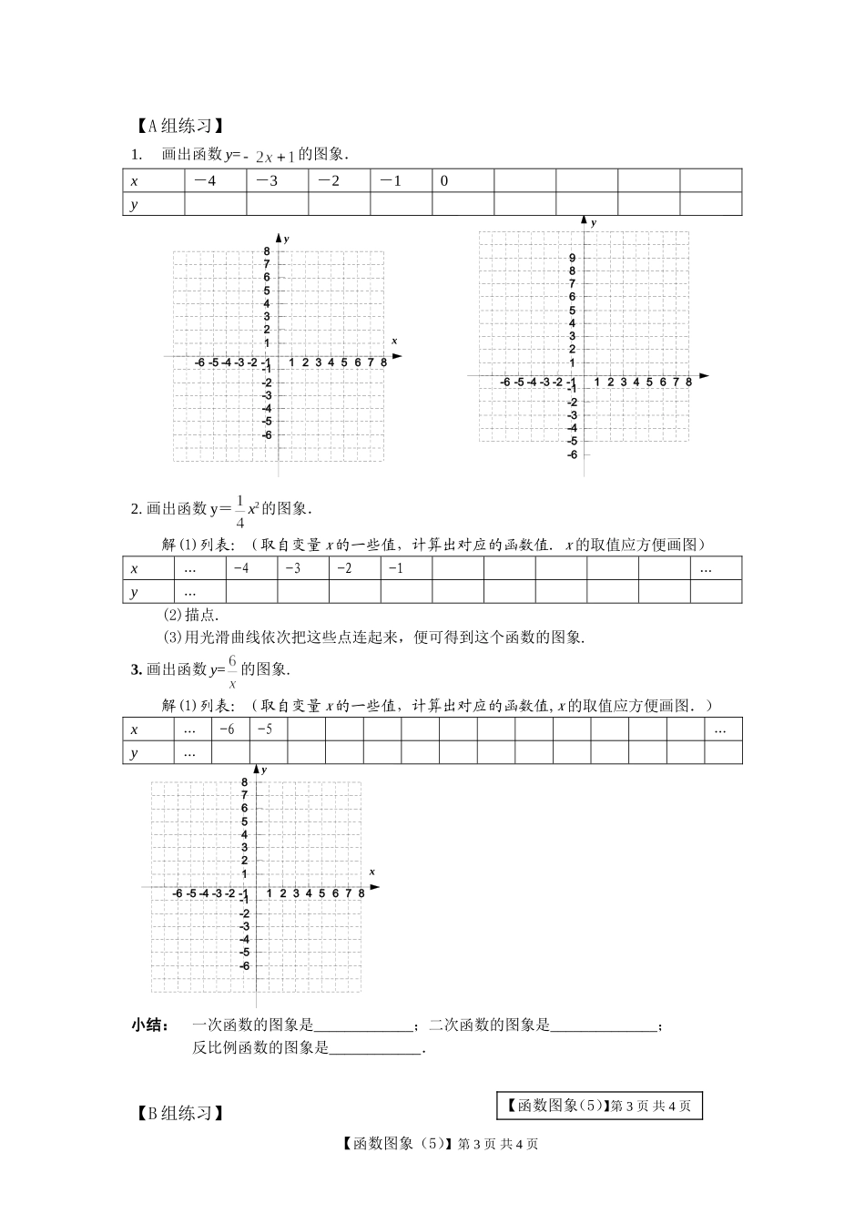 函数图象（5）_第3页