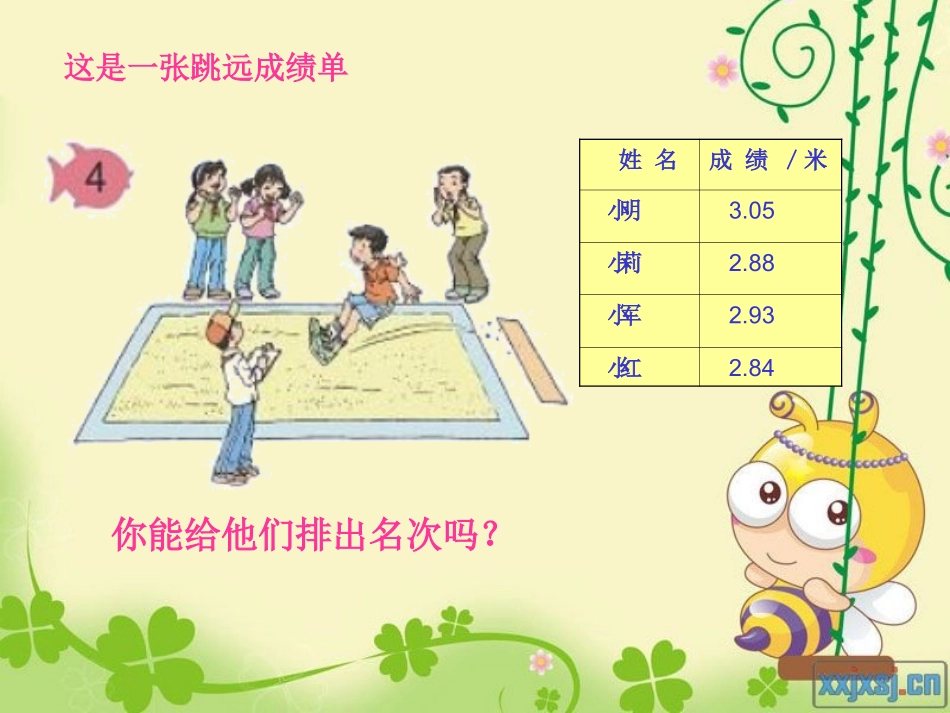 小数大小比较_第3页