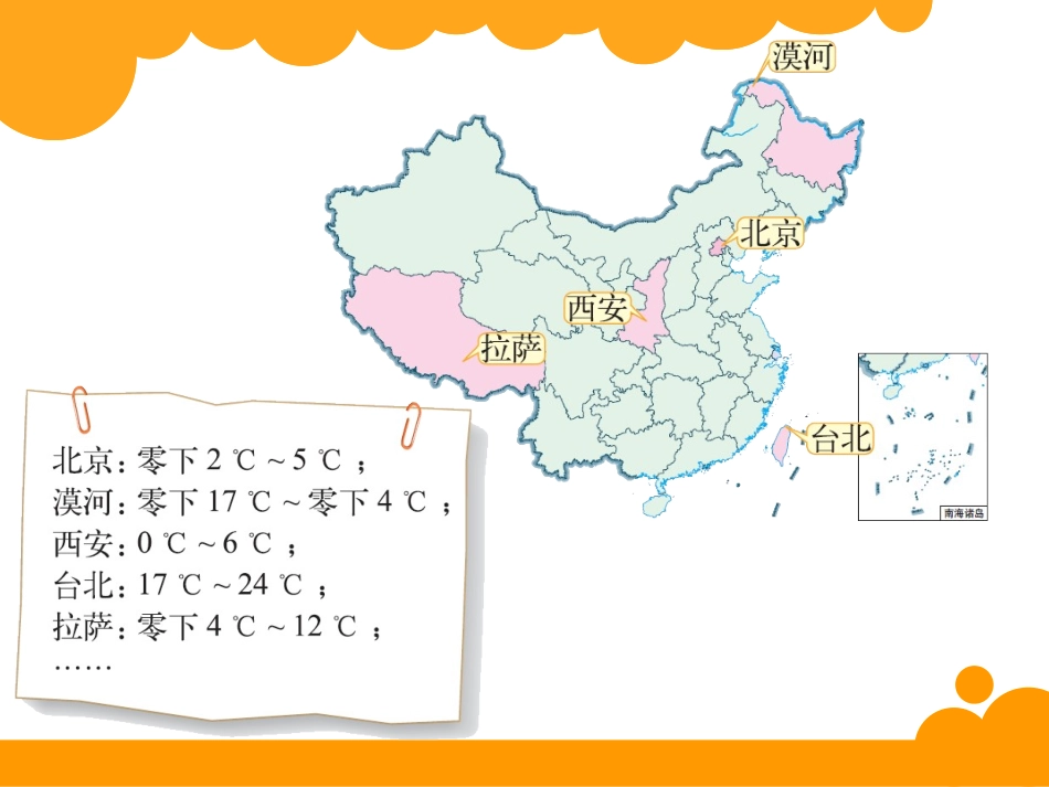 四年级上册第七单元生活中的负数温度_第2页