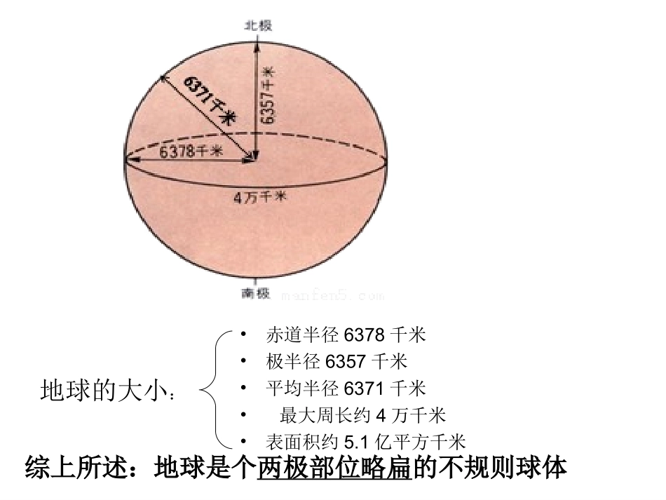 新教新课标七上第一章复习_第2页