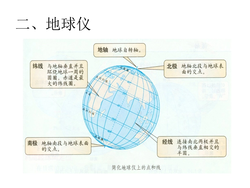 新教新课标七上第一章复习_第3页