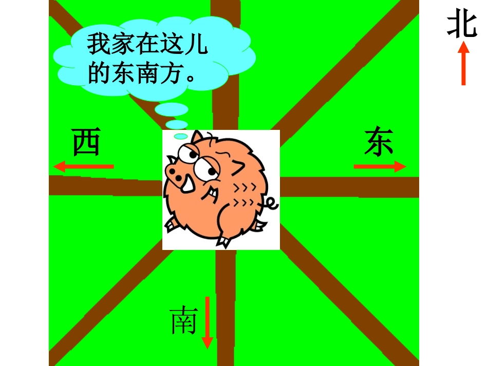 方向与位置2_第3页