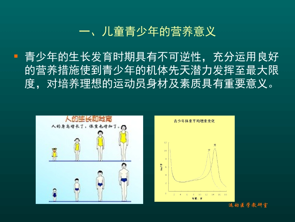 第四章青少年营养_第2页