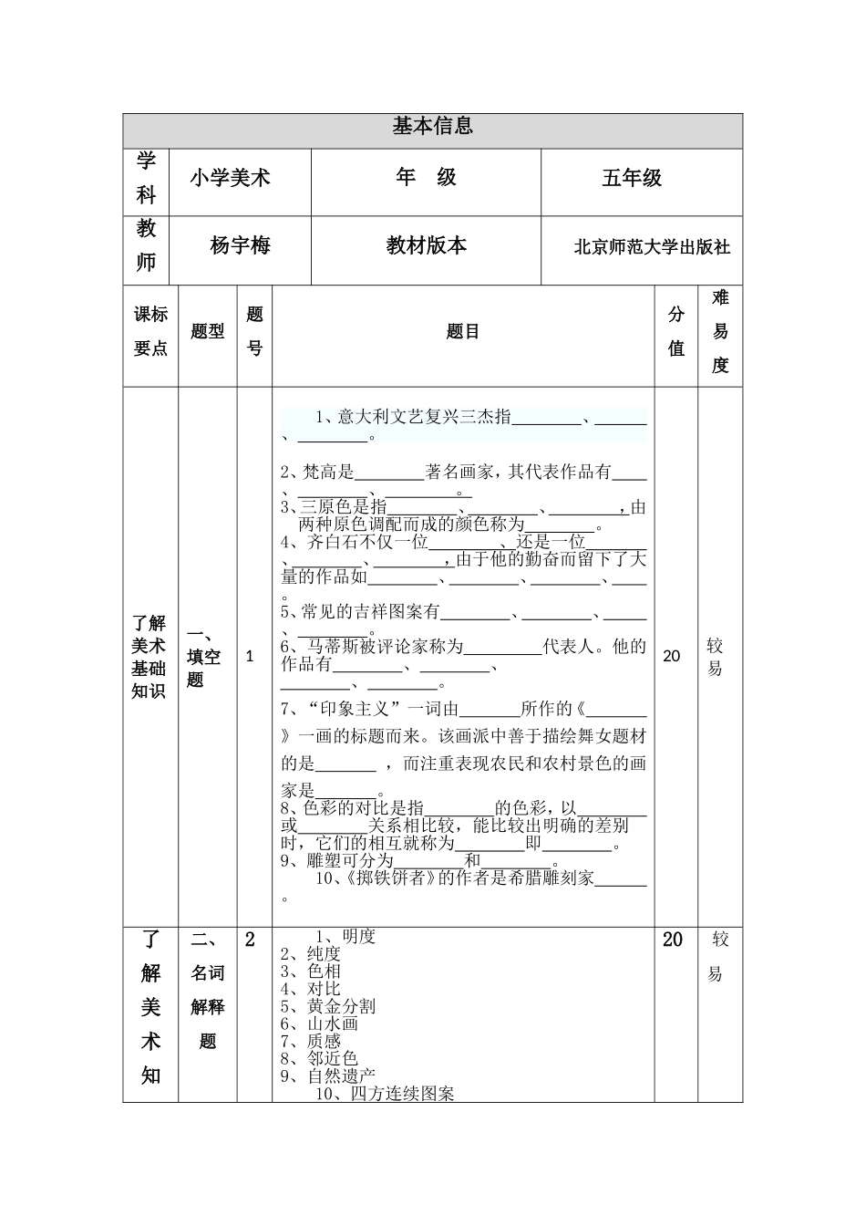 一致性分析陶育清_第1页