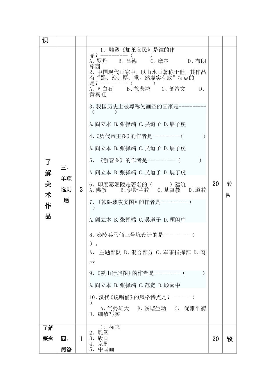 一致性分析陶育清_第2页