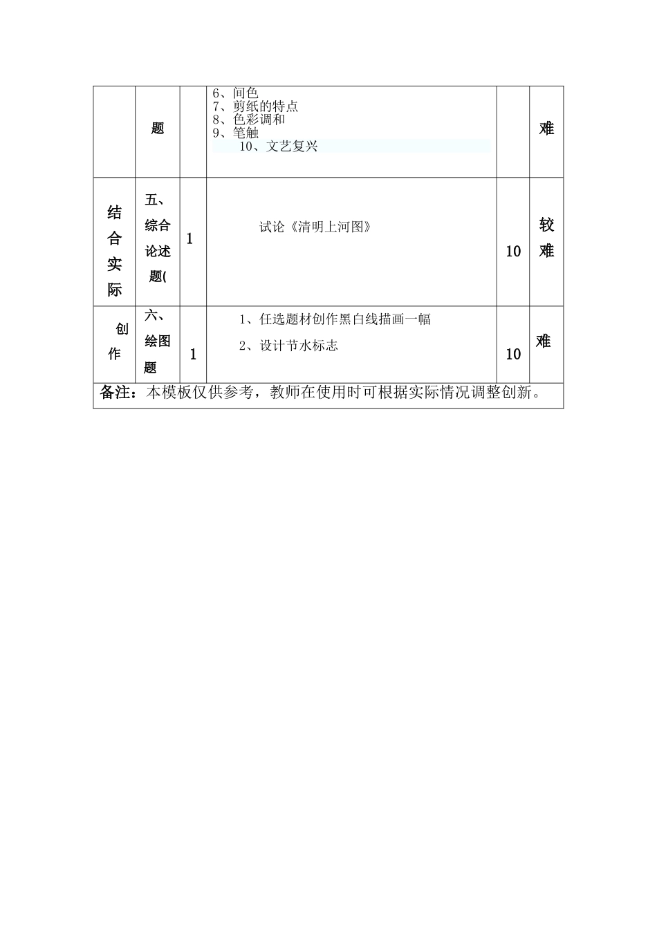 一致性分析陶育清_第3页