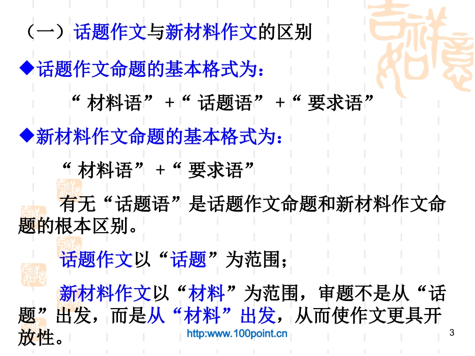 新材料作文审题立意技巧_第3页