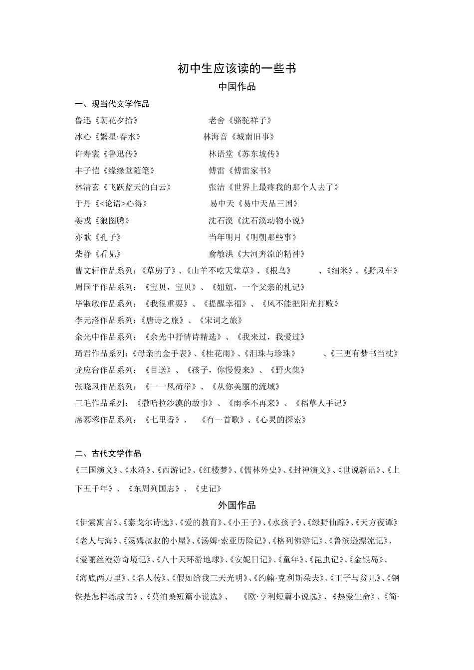 中学生应该阅读的一些书_第1页