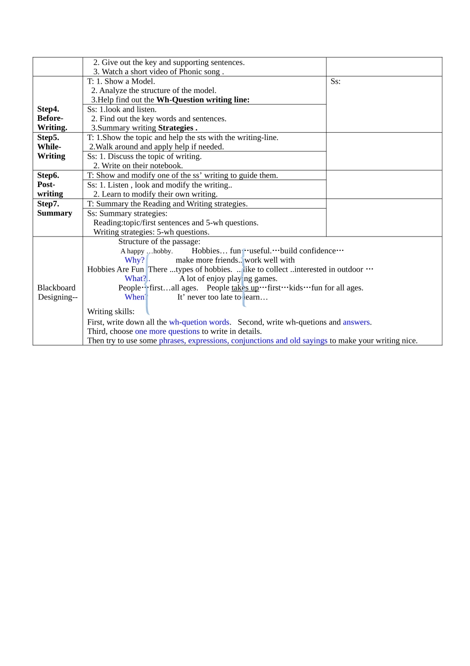 写作教学设计_第2页