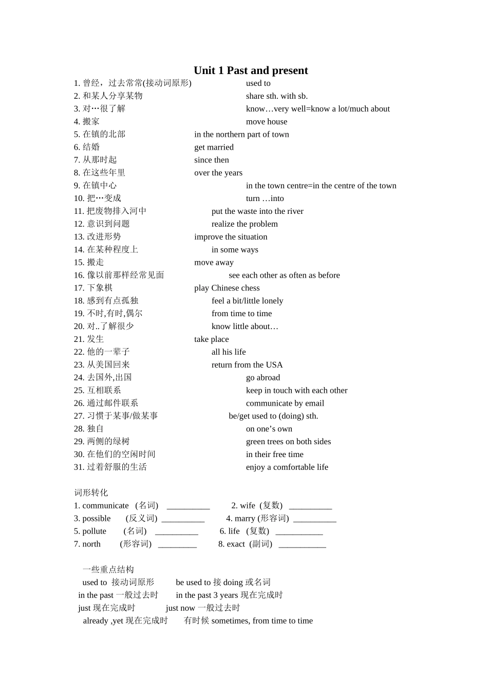 八下U1~U4重点归纳_第1页