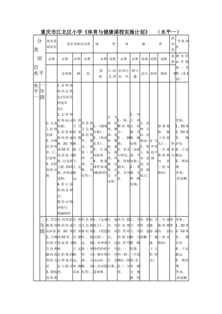 小学体育必教