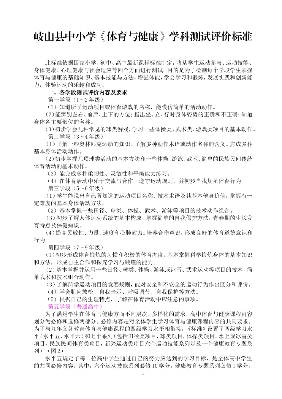 体育与健康测试评价标准_第1页