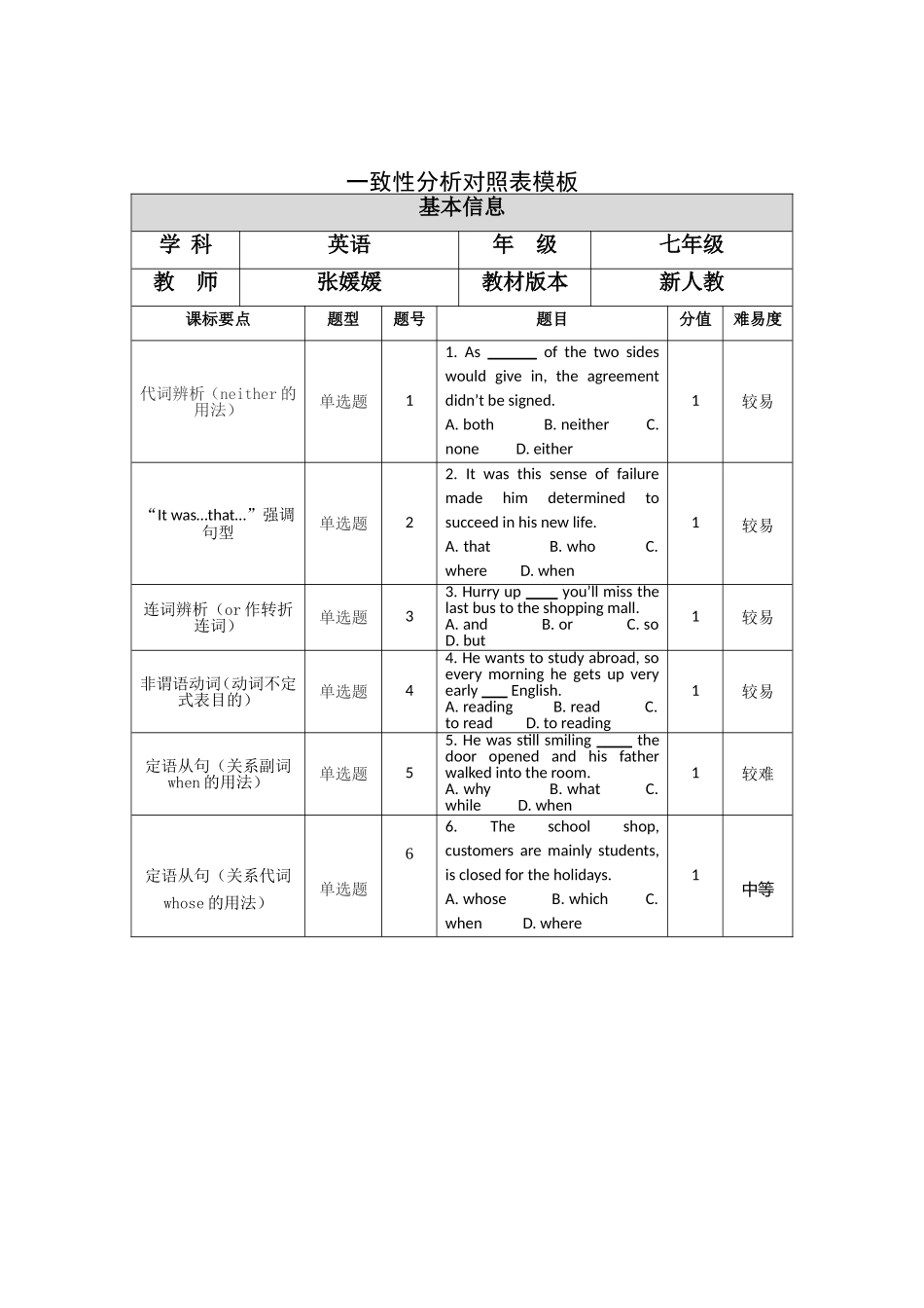 一致性分析英语_第1页