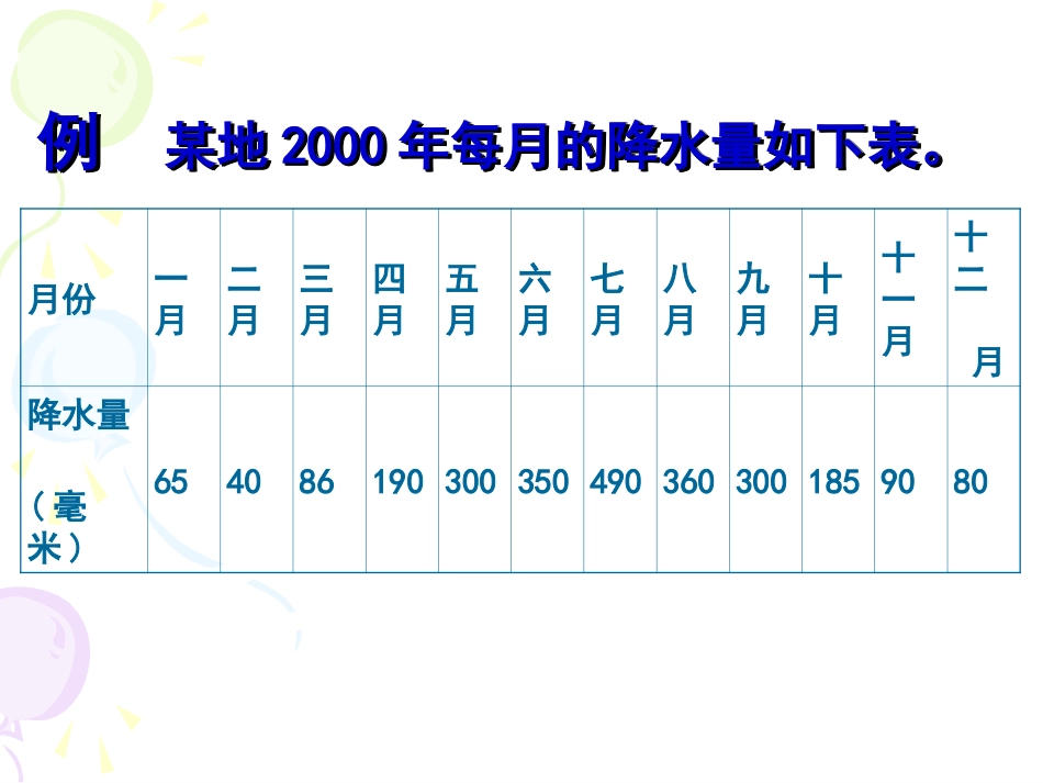 五年级数学下册6统计第一课时课件_第2页
