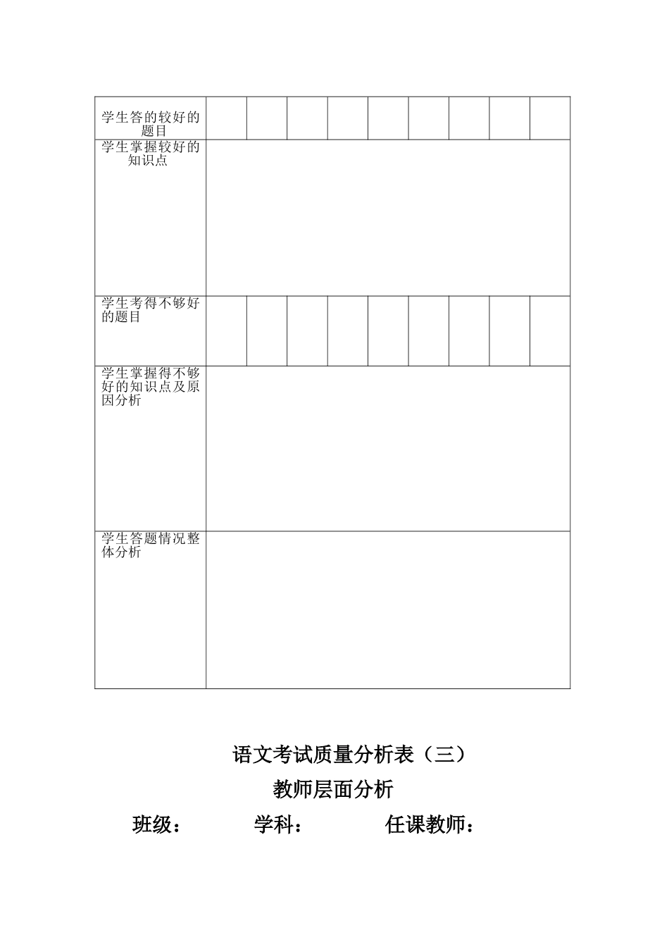 期末语文成绩质量分析表_第2页